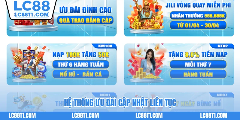 Hệ thống ưu đãi cập nhật liên tục